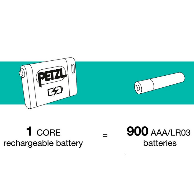 BATERIA CORE RECARREGÁVEL
